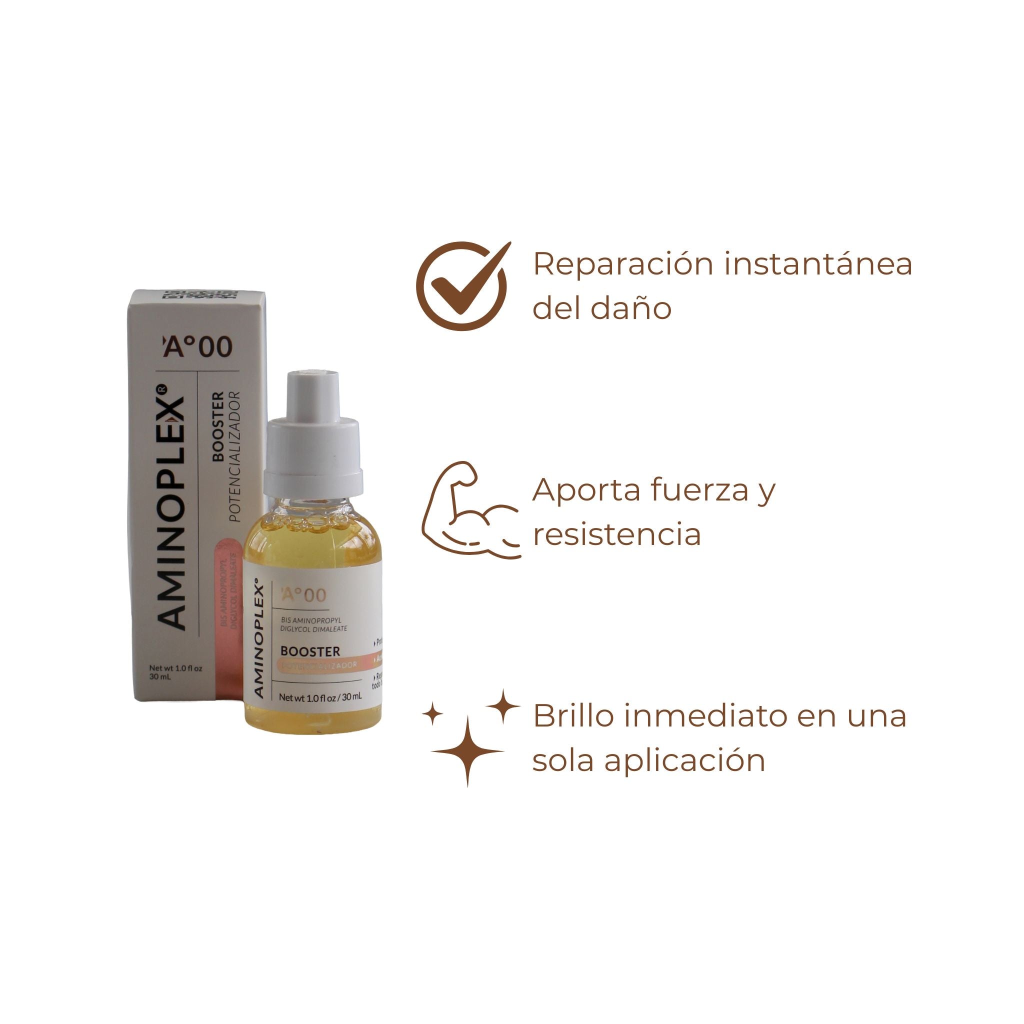 Ampolla Capilar Reparación Extrema con Tecnología Plex - Aminoplex