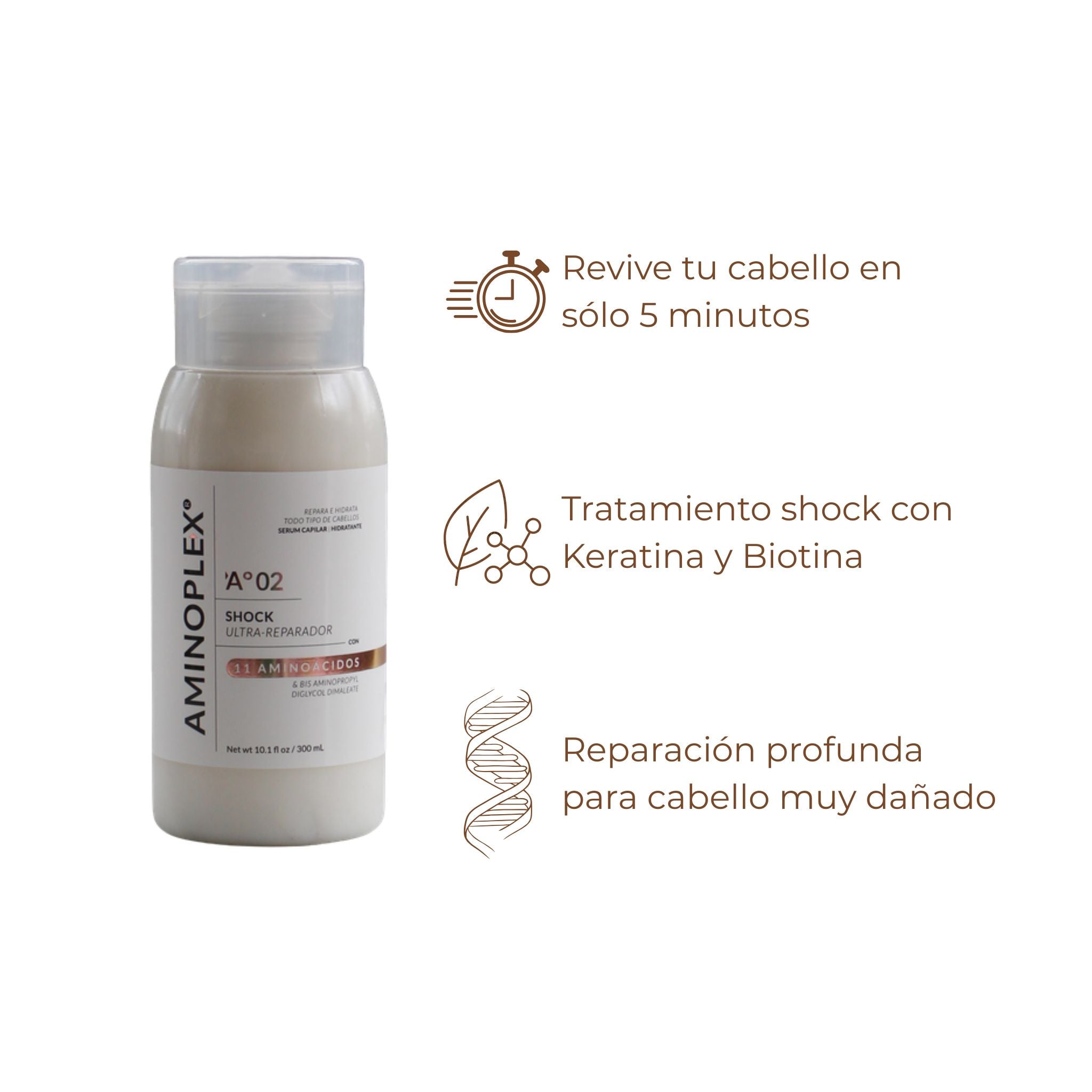 Mascarilla Intensiva Ultra-Reparadora Shock - Aminoplex