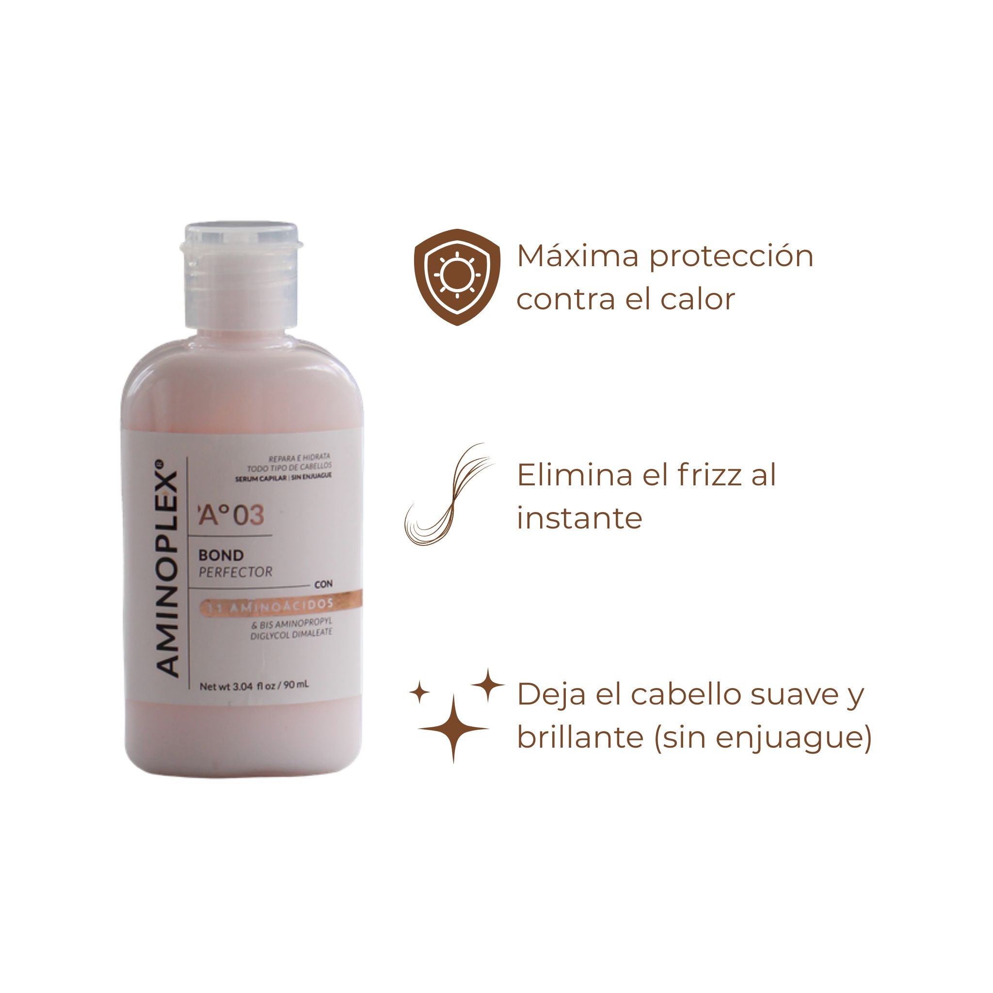 Sérum Termoprotector Alisante Sin Enjuague - Aminoplex